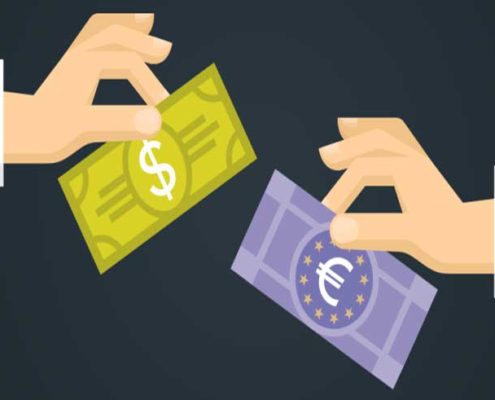 Currency Converter