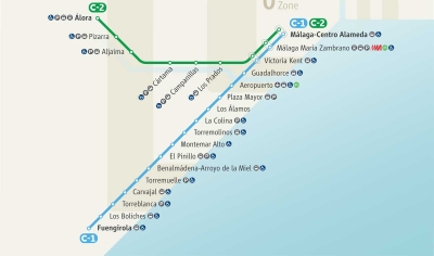 Renfe-Stationer-Malaga-Fuengirola